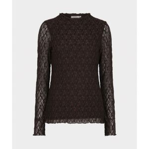 CACAO